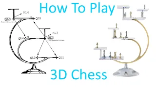 How to play 3D Chess.