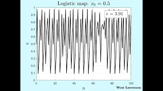 Logistic map part 1