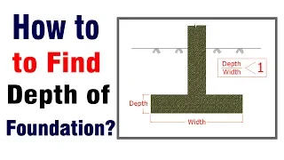 How to Find Depth of Foundation for House? - Minimum Depth of Foundation