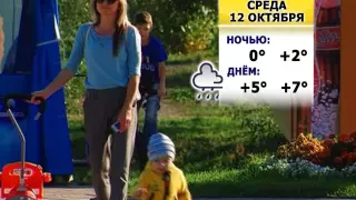 Погода на 12.10.16. Абакан.