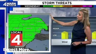 Tracking spotty showers Tuesday, storms Wednesday in Metro Detroit