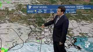 KATC Weather Forecast 10pm 05-10-24