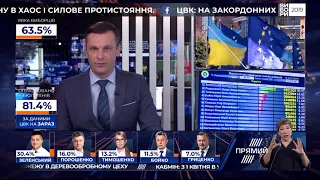 РЕПОРТЕР 15:00 від 1 квітня 2019 року. Останні новини за сьогодні – ПРЯМИЙ