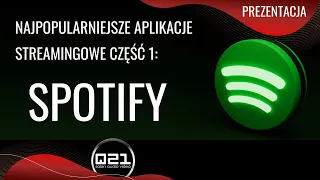 Przegląd aplikacji streamingowych | Spotify | Q21