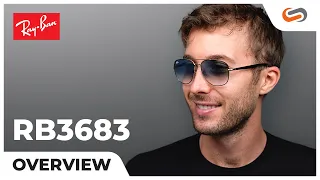 Ray-Ban RB3683 Overview  | SportRx