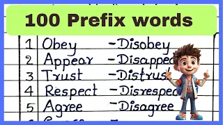 100 Prefix Words//Prefix Words in English//Prefix Words List