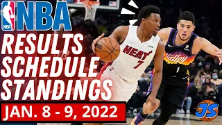 NBA RESULTS TODAY, NBA GAME SCHEDULE TOMORROW & NBA STANDINGS TODAY AS OF JANUARY 8 - 9, 2022