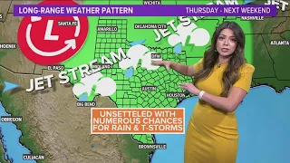 DFW weather: Tracking our next rain forecast