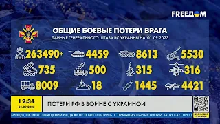 Сводка Генштаба ВСУ по состоянию на 1 сентября