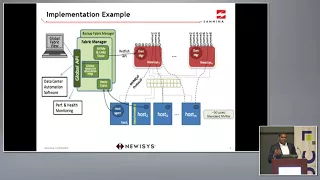 SDC 2017 - Impact of Persistent Memory on SSDs and Fabrics - Panel Discussion