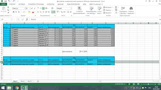 Способы ввода, форматы отображения, адресация и формулы в Excel