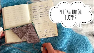 ТЕОРИЯ РЕГЛАН-ПОГОНА