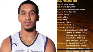 Tremont Waters || 2022-23 Mid Season Scouting Report