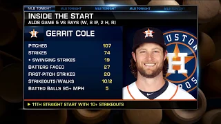 MLB Tonight: Gerrit Cole Breakdown