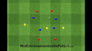 Ejercicio de Rondo posicional Pep Guardiola