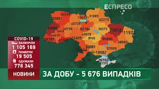 Коронавирус в Украине: статистика за 8 января