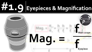 Astro Tutorial #1.9: Telescopes, Eyepieces & Magnification