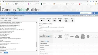 2 Getting data from ABS TableBuilder