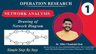 #1 -Drawing Network diagram - Under Network analysis - by Dr. Mihir Shah