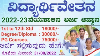 HDFC Bank Scholarship 2022-23 | how to apply for hdfc bank scholarship| HDFC ಬ್ಯಾಂಕ್  ವಿದ್ಯಾರ್ಥಿವೇತನ