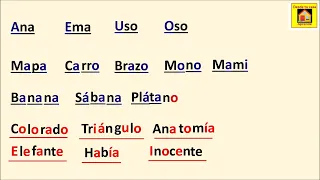 Desde tu casa aprende | Leyendo con las Sílabas | Nivel Primaria