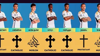 Real Madrid 2023/2024 Players Religion