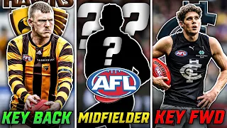 TOP 3 AFL Players In Every Position 2022