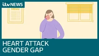 As ‘heart attack gender gap’ revealed, what are the signs and symptoms of one? | ITV News