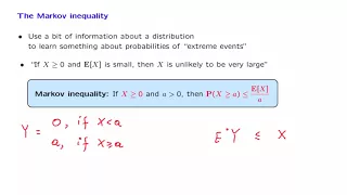 L18.2 The Markov Inequality