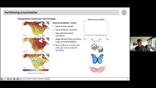 2024 Session 3: Climate Change Projections, their Uncertainties and the Potential to Reduce Them