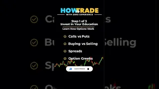 Learn How to a Trade Options | Three Step Process