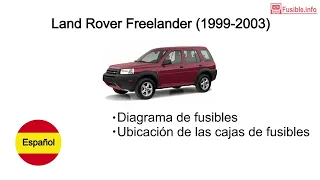 Diagrama de fusibles Land Rover Freelander (1999-2003)