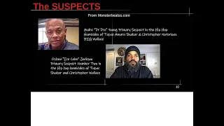 The Tupac & Biggie Hip Hop homicide case solved By Ivan law The Suspects Cube & Dre The   Interview