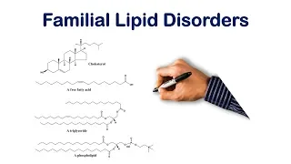 Familial Lipid Disorders Made Simple!  | USMLE STEP COMLEX NCLEX
