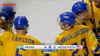 Game highlights: Sweden - Usa 6-0 goals IIHF 2018 1080HD Ruotsi - Usa maalit | RonttiFIN-Sports