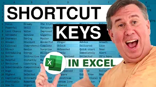 Excel - Master Excel Shortcut Keys: Old Favorites and New Tricks! - Episode 393