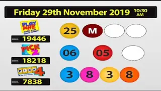 Friday 29th November 2019 playwhe results