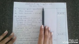 Corporate Accounting- Final Accounts of Companies #part-1