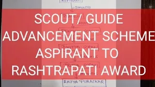 Scout, Guide: Aspirant to Rashtrapati Award