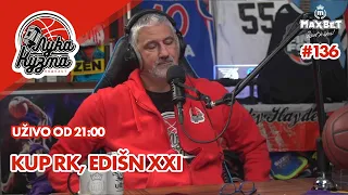 Kup RK, edišn XXI | Košarkaški podcast No.136 sa Lukom i Kuzmom