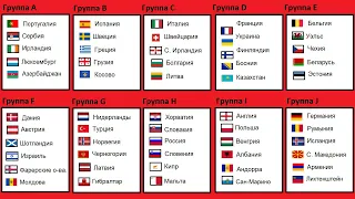 Чемпионат мира по футболу 2022. Европа. 8 тур. Результаты, таблица, расписание. Известны 2 участника