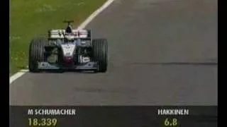 Mika Häkkinen qualifying in San Marino 2000