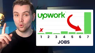 How to Get Jobs on Upwork in 7 Days (No Experience Needed)