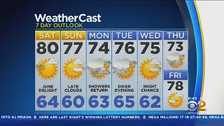 New York Weather: 6/8 CBS2 Morning Weather Headlines