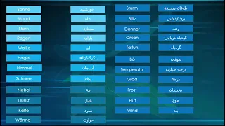 هواشناسی به زبان آلمانی، اصطلاحات و کلمات کلیدی در مورد آب و هوا در زبان آلمانی