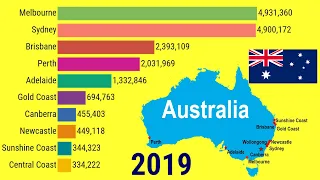 Largest cities in Australia (1950-2035)| TOP 10 Channel