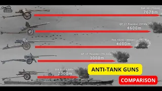 Anti-Tank Guns Comparison