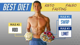 The Best Diet To Get Shredded (3 MUST FOLLOW RULES)