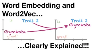 Word Embedding and Word2Vec, Clearly Explained!!!