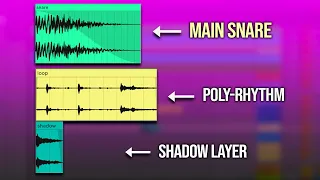 Do This to Add Energy to Your Drums (Shadow Layers)